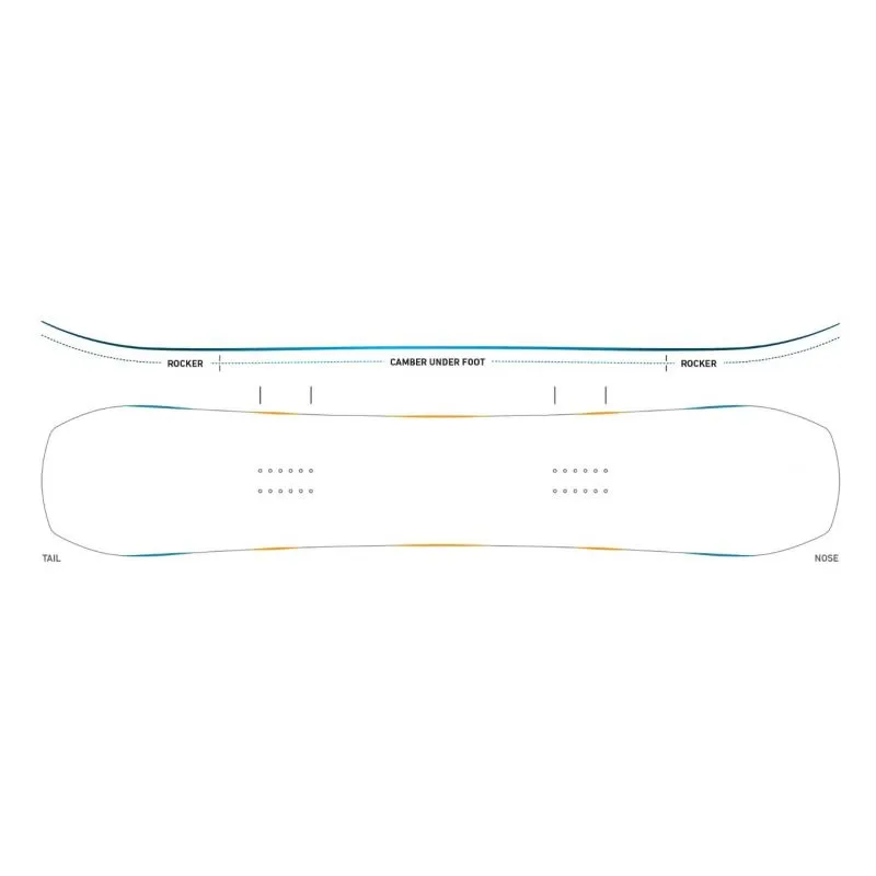 Pack Snowboard Jones Mountain Twin (2023) + Fijación