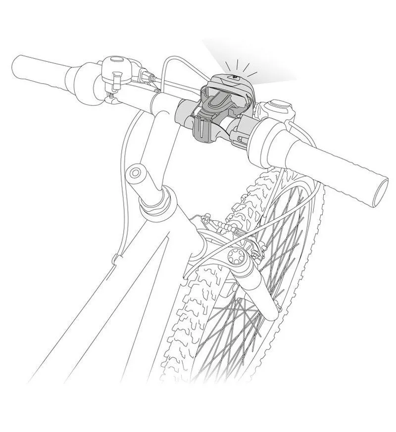 petzl Bike Adapt