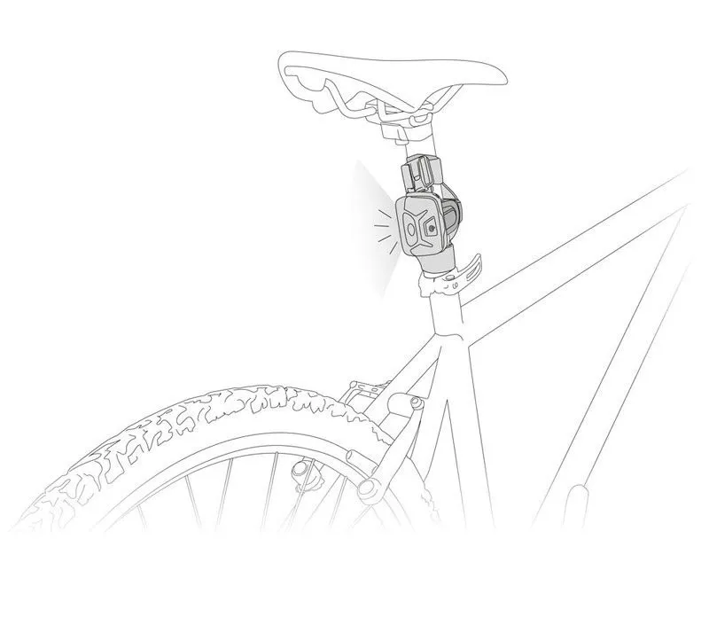 petzl Bike Adapt