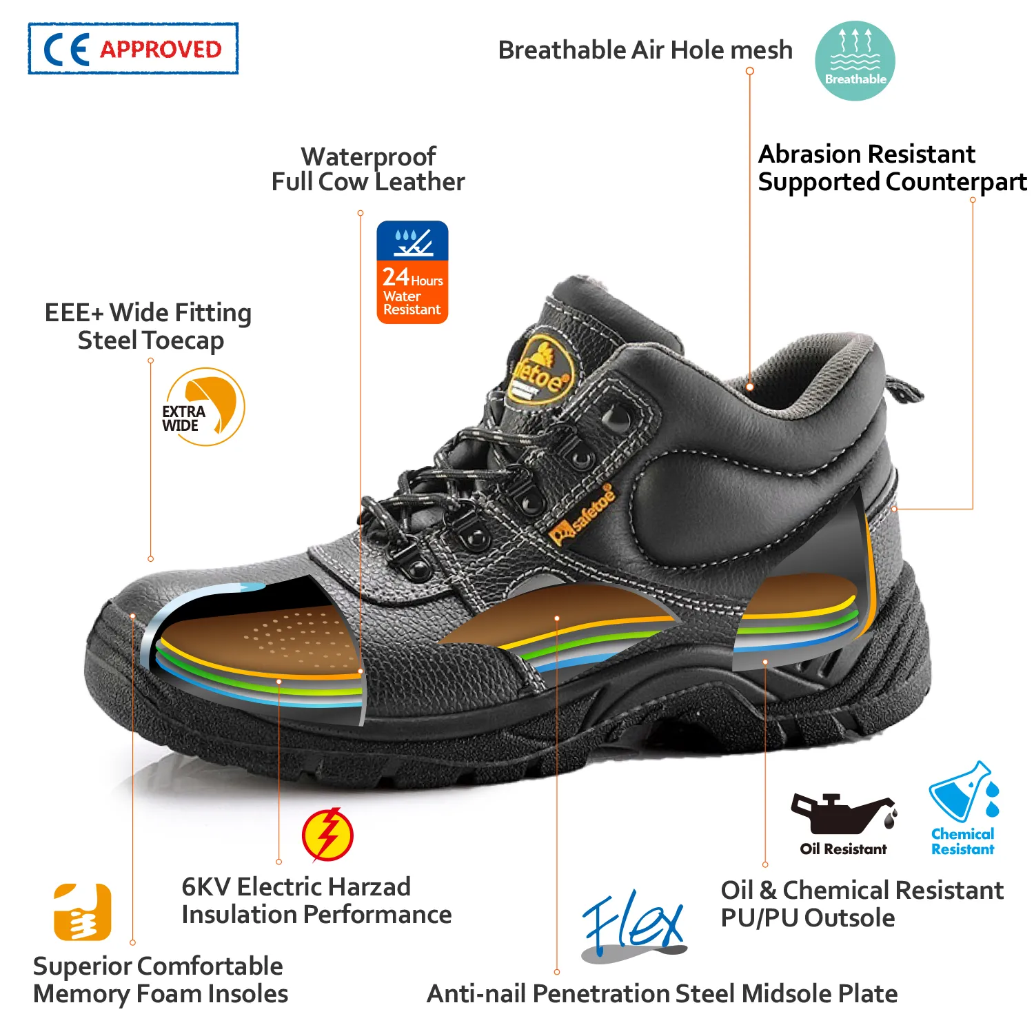ZAPATOS DE SEGURIDAD DE CORTE MEDIO S3 M8001